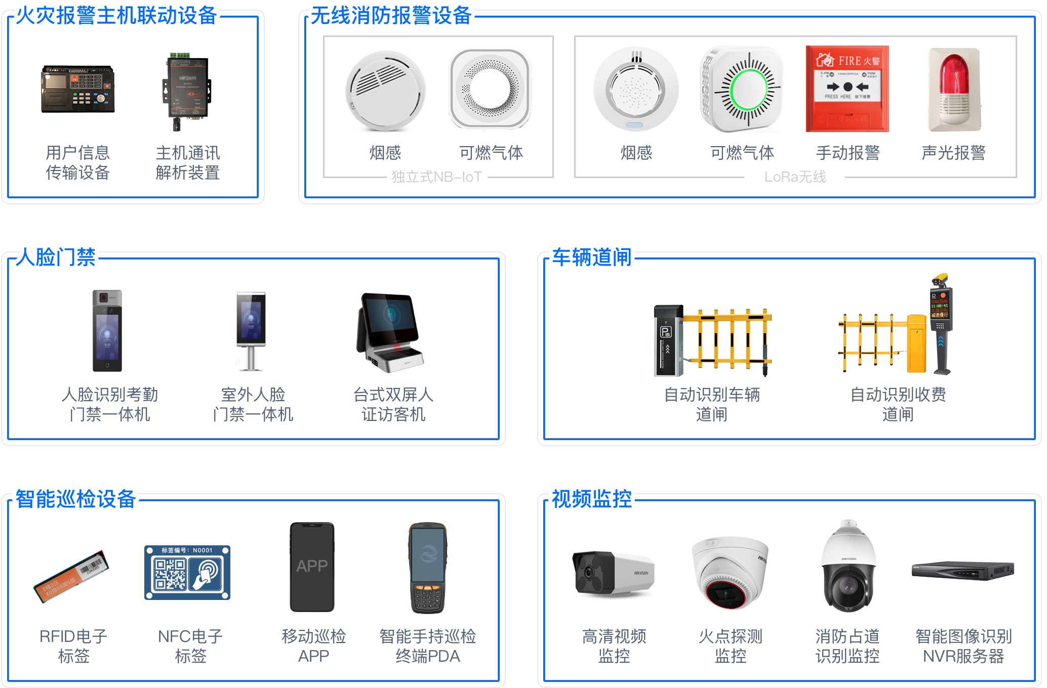 在物業管理服務數字化怎么做效果好?