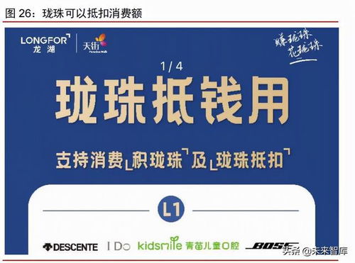 物業(yè)管理行業(yè)研究與投資策略 大脫鉤,大合流,大分化