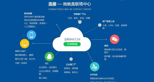 桃源居物業攜手云軟imcc,提升物業管理與服務