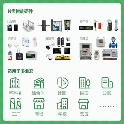 云訊智能 居民物業管理 物業管理服務 物業保修工單系統