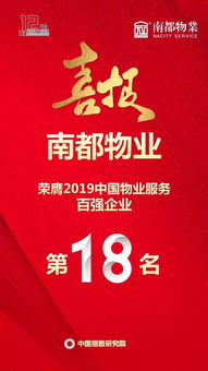 喜報(bào) 浙商女杰執(zhí)行會(huì)長韓芳帶領(lǐng)南都物業(yè)榮膺2019物業(yè)百強(qiáng)top18,物業(yè)服務(wù)企業(yè)上市公司10強(qiáng)