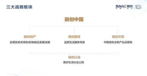 清遠 全網(wǎng)最詳細的資料 最優(yōu)惠的價格