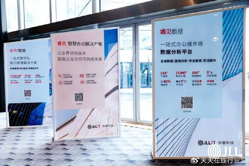 2024仲量聯(lián)行睿見論壇圓滿舉辦,展示房地產(chǎn)科技成就