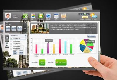 綠色建筑運營階段可能遇到的3個典型問題