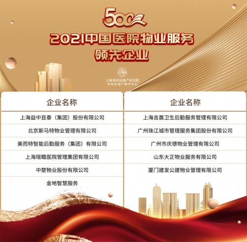 2021物業服務企業綜合實力研究成果發布會在成都召開