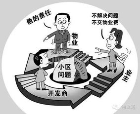 物業(yè)管理服務(wù)創(chuàng)新案例