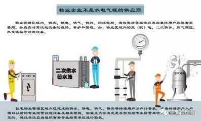 我來告訴你,物業(yè)管理到底管什么?