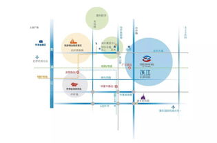 這個 三好 項目,你不了解一下