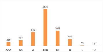 重磅 政府采購物業(yè)管理服務(wù)行業(yè)服務(wù)質(zhì)量哪家強(qiáng)