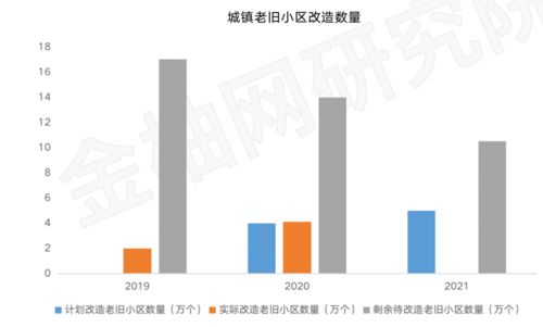 如何解決物業(yè)管理企業(yè)高用工成本 看鑒社