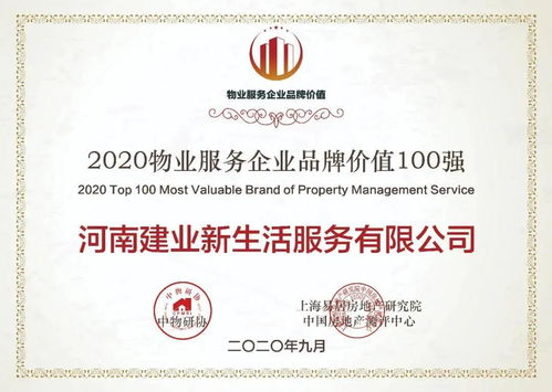 建業(yè)新生活斬獲中國物業(yè)管理協(xié)會五大服務獎項