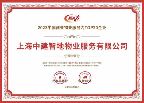 中建智地物業再獲大獎 商業物業 辦公物業雙雙上榜