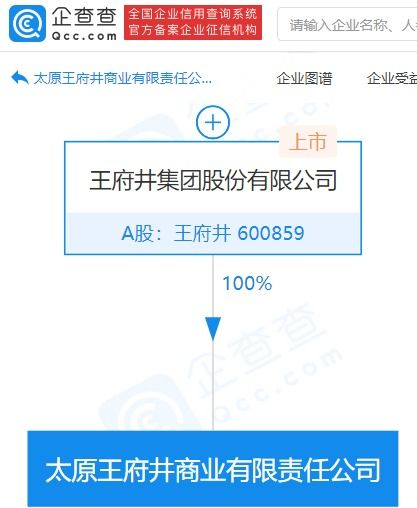 王府井成立商業新公司,持股100