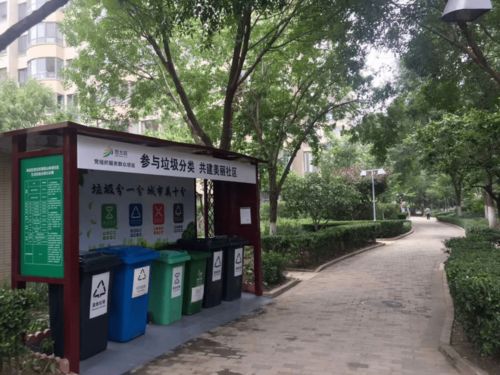 點(diǎn)贊這14個(gè)物業(yè)企業(yè)在垃圾分類工作中的亮點(diǎn)